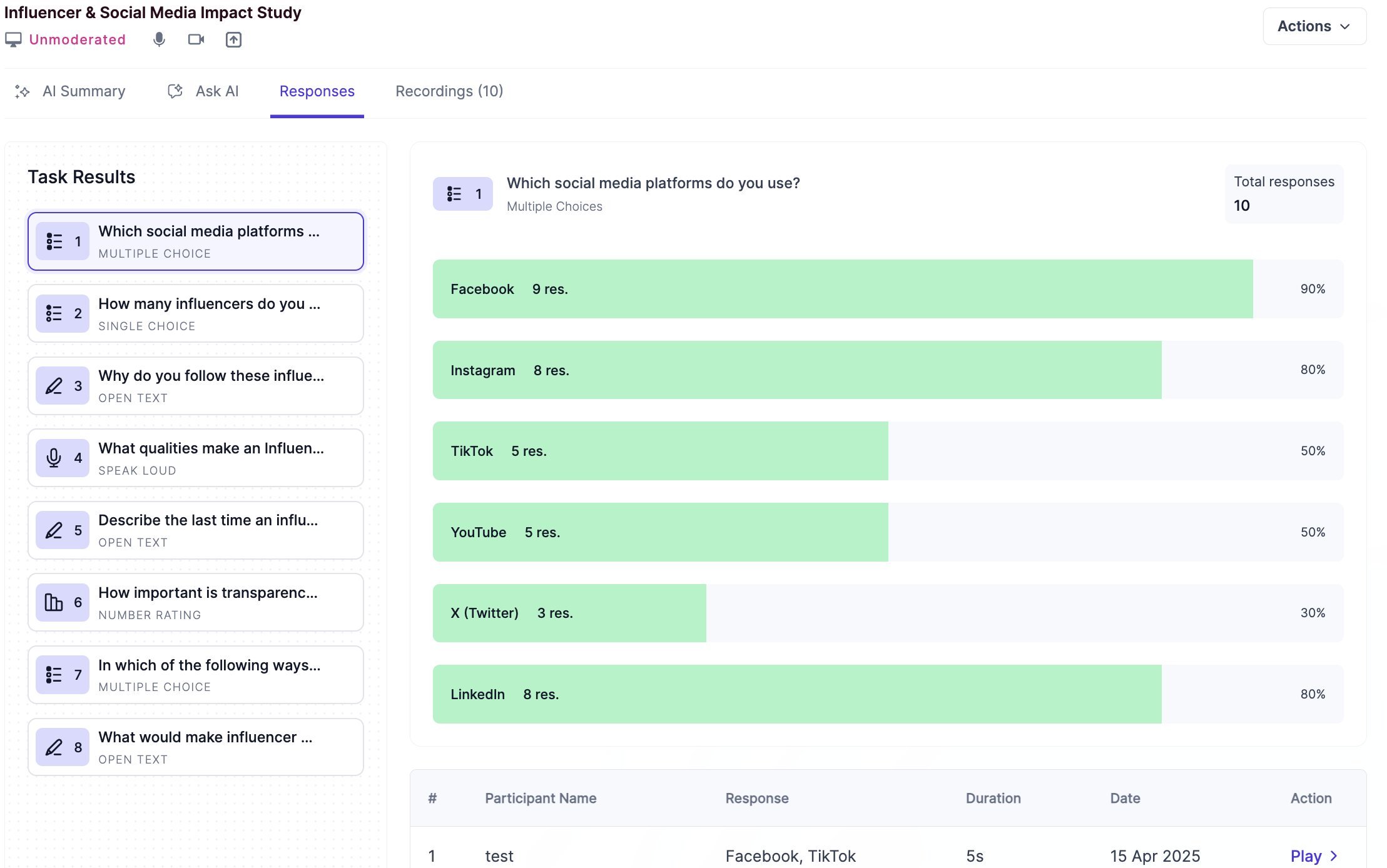 FC UX Results Responses.png